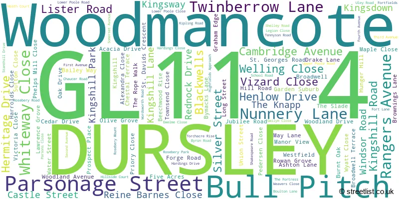 A word cloud for the GL11 4 postcode